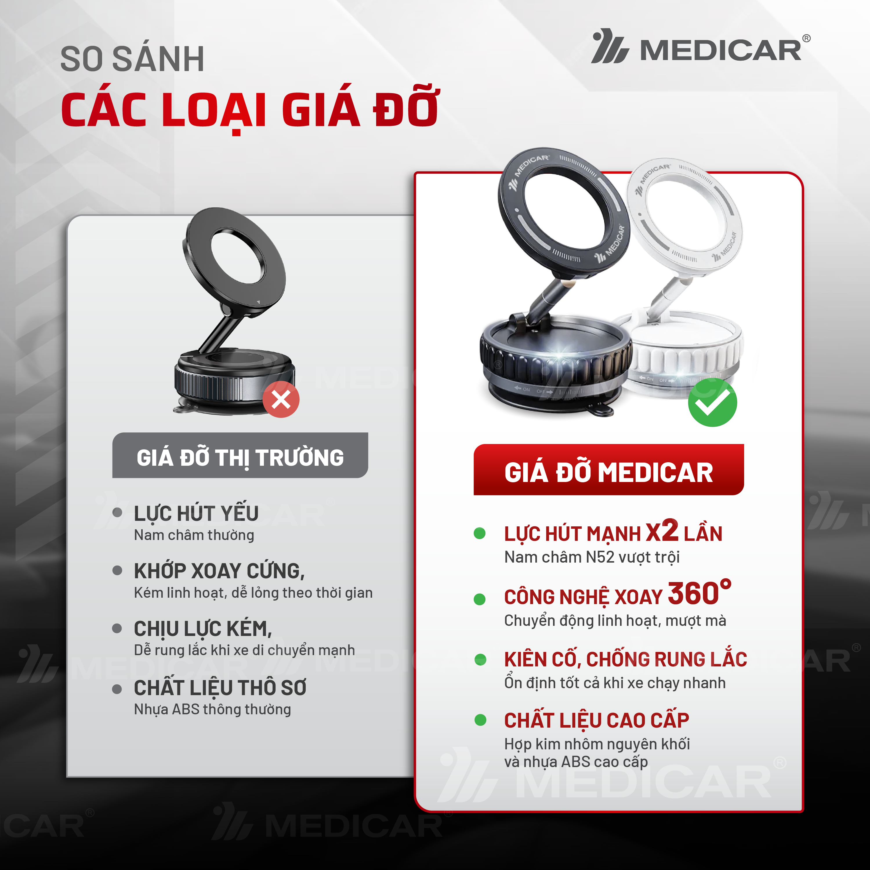 Giá đỡ điện thoại từ tính hút chân không Medicar