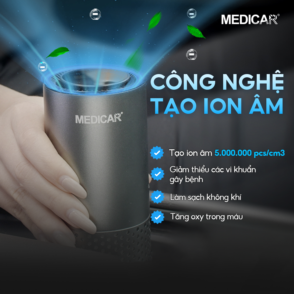 Máy lọc không khí ô tô Medicar lọc bụi mịn phát tán ion âm