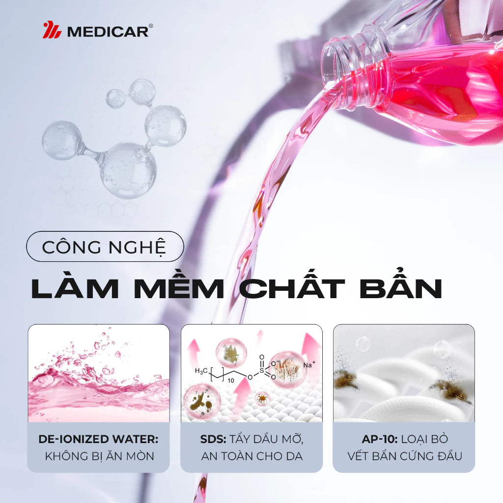 [New] Dung dịch vệ sinh nội thất ô tô Medicar