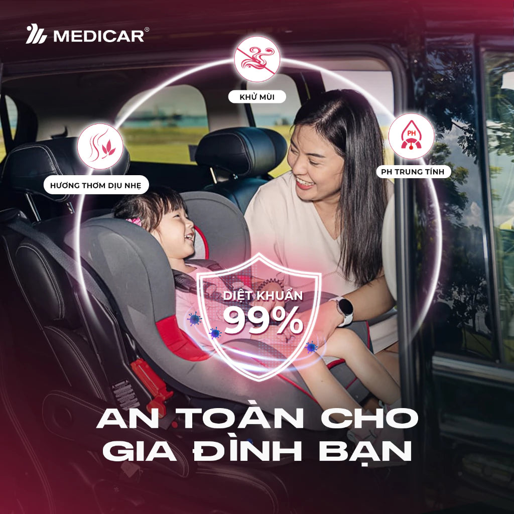 [New] Dung dịch vệ sinh nội thất ô tô Medicar