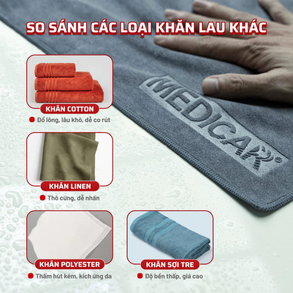 Khăn lau xe ô tô chuyên dụng MEDICAR chất liệu Microfiber thấm hút, sạch, bền bỉ, an toàn bề mặt